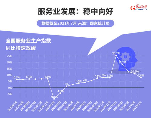 2021服貿(mào)會倒計時啟動 信息技術服務業(yè)引領高質量發(fā)展